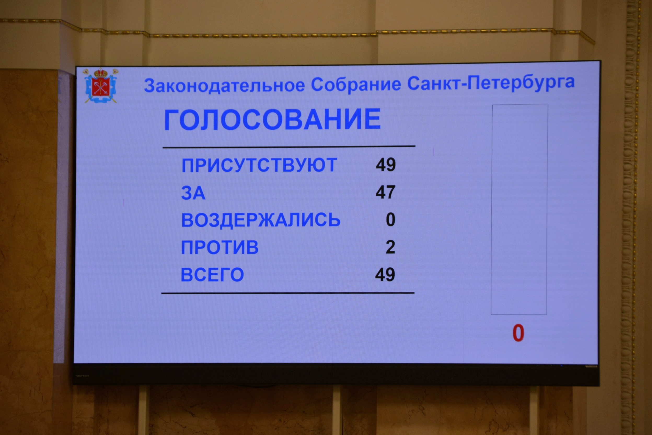 Контрольно-счетная палата поддержала корректировку бюджета Петербурга и ТФОМС на 2025 год